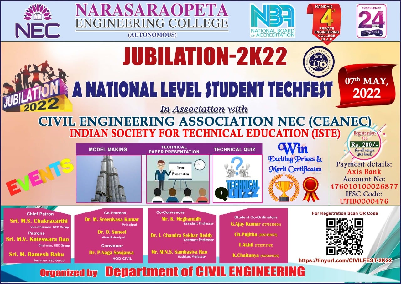 Narasaraopeta... - Narasaraopeta Engineering College
