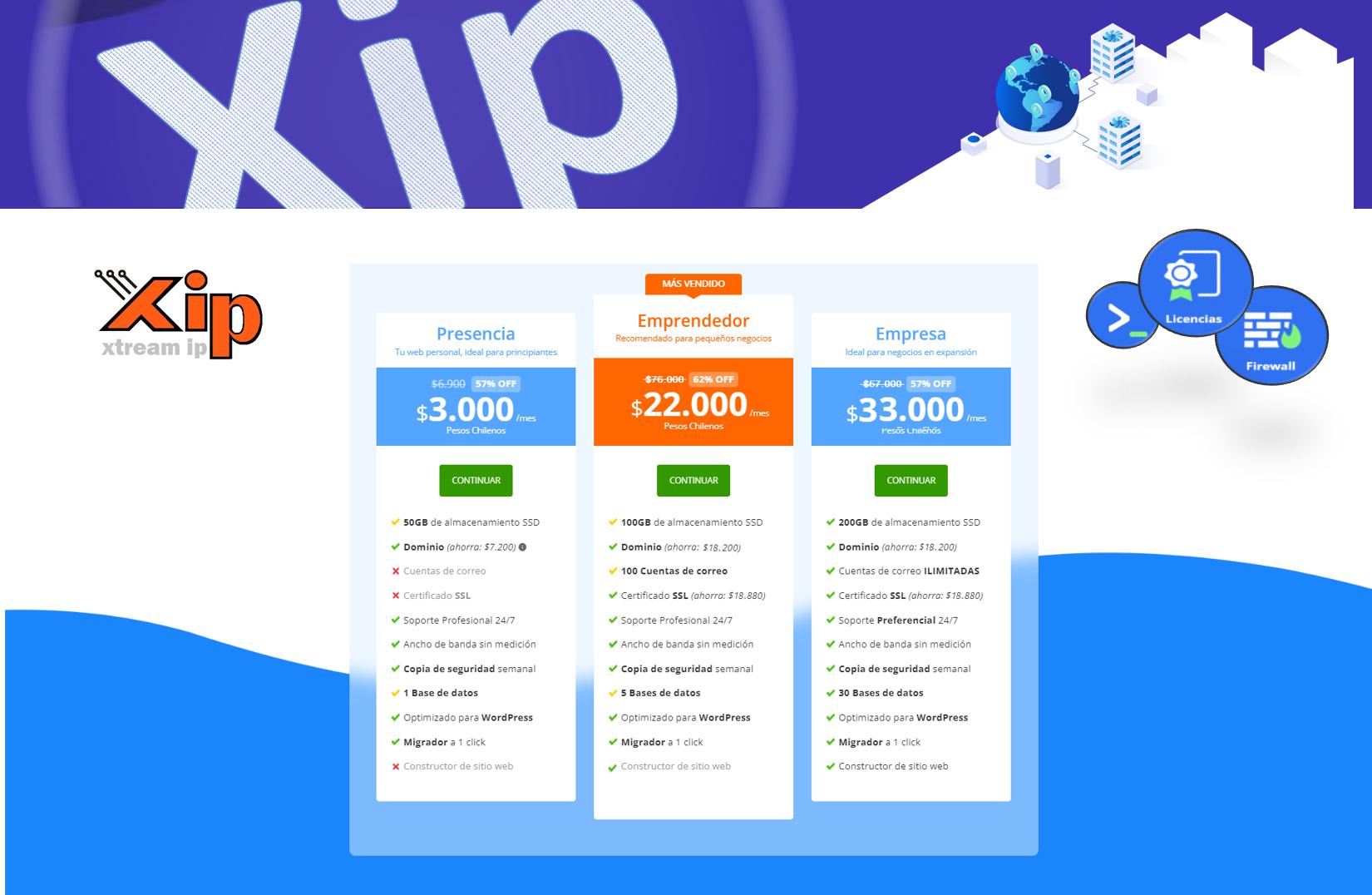 Xip Hosting | Vitacura