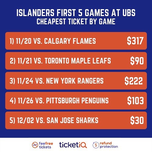 Ticket IQ - #ubsarena opens with some 🔥🔥 on the ice. Find... | Facebook