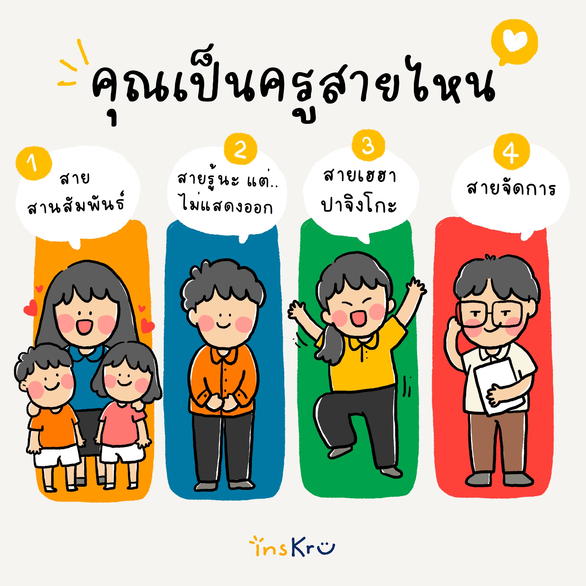 😉4 แบบ 4 สไตล์... - Inskru -พื้นที่แบ่งปันไอเดียการสอน