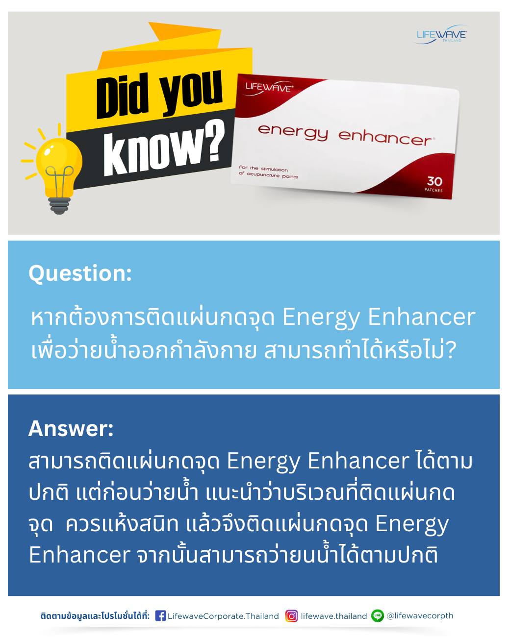 ⁉️ #DidYouKnow... - LifeWave Corporate - Thailand | Facebook