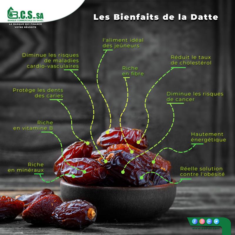 BCS S.A - Le saviez-vous ? La datte est un fruit...