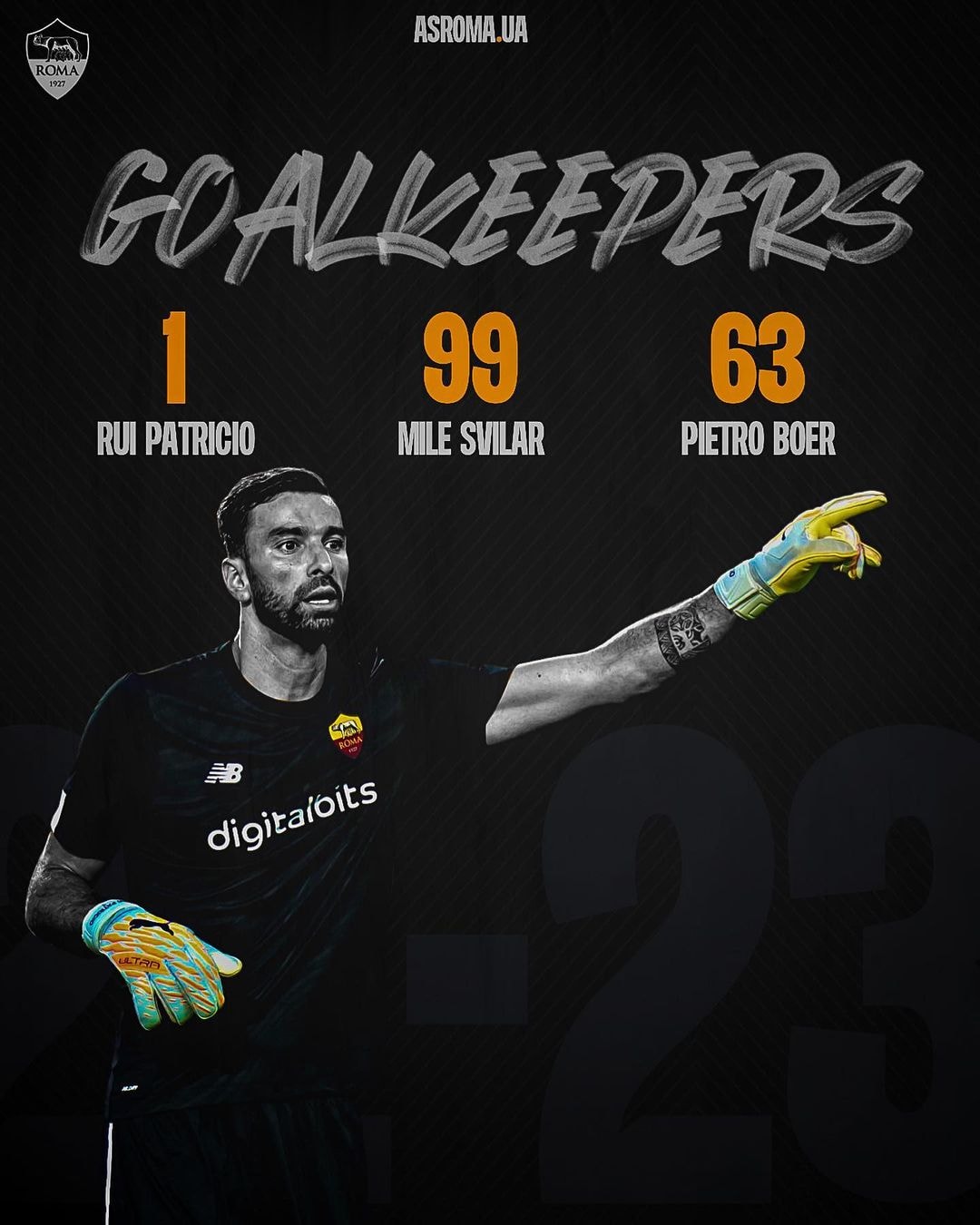 YUK CEK DAFTAR NOMOR PUNGGUNG SKUAD... - Forza Roma Indonesia