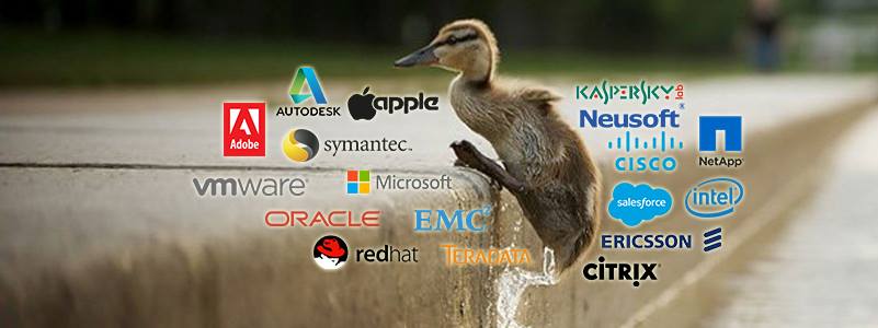 SAB - Software
