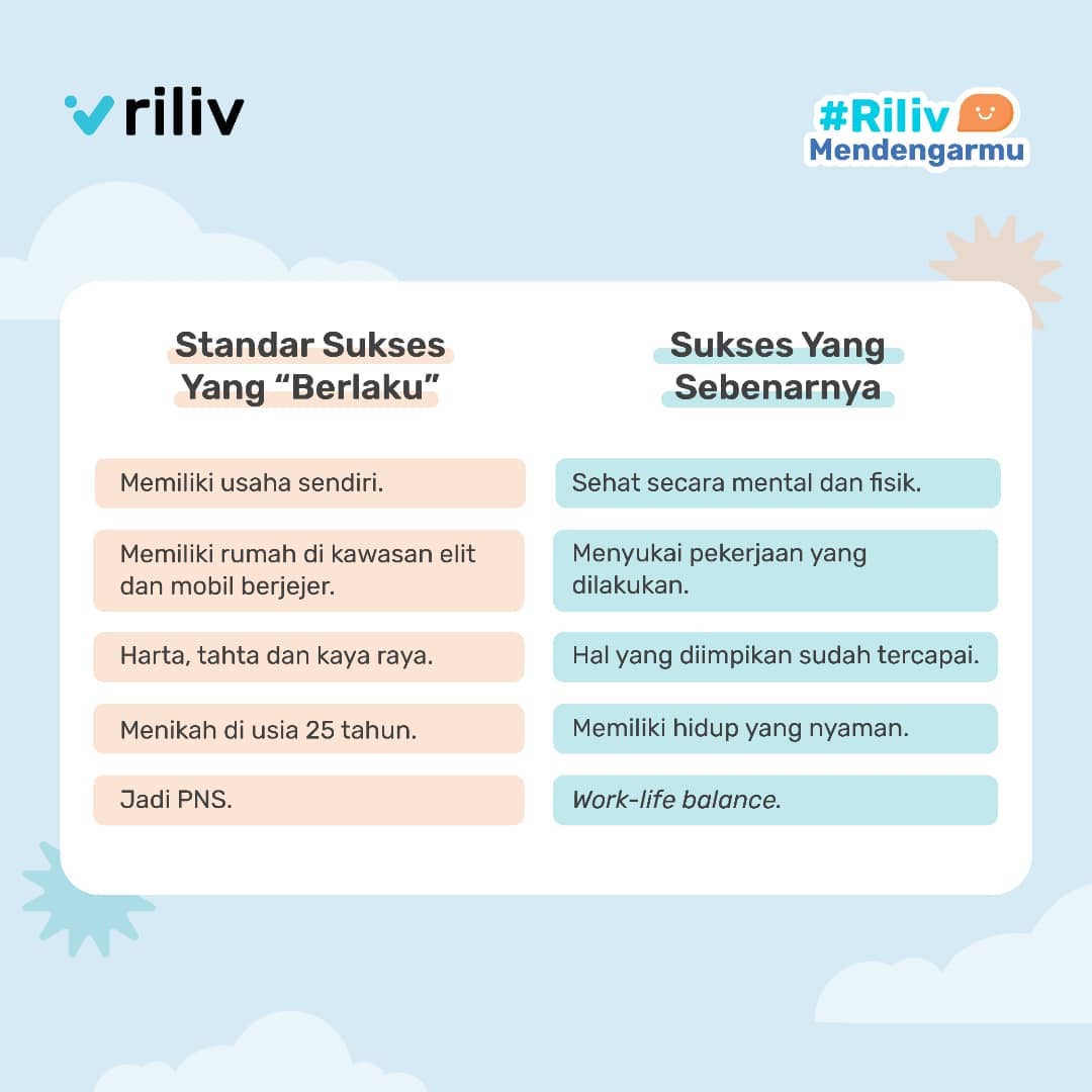 Riliv - Hi Rilivers! Sukses adalah saat kamu sudah... | Facebook