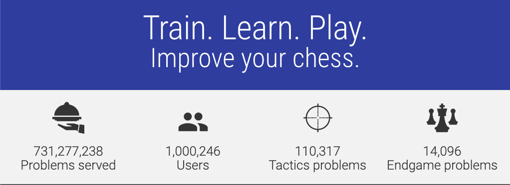 ChessHere.com - Login or register to play for free!... | Facebook
