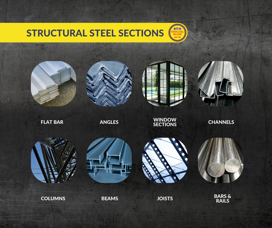 HYPER STEEL - Hyper Steel & Palisade branches stock a... | Facebook