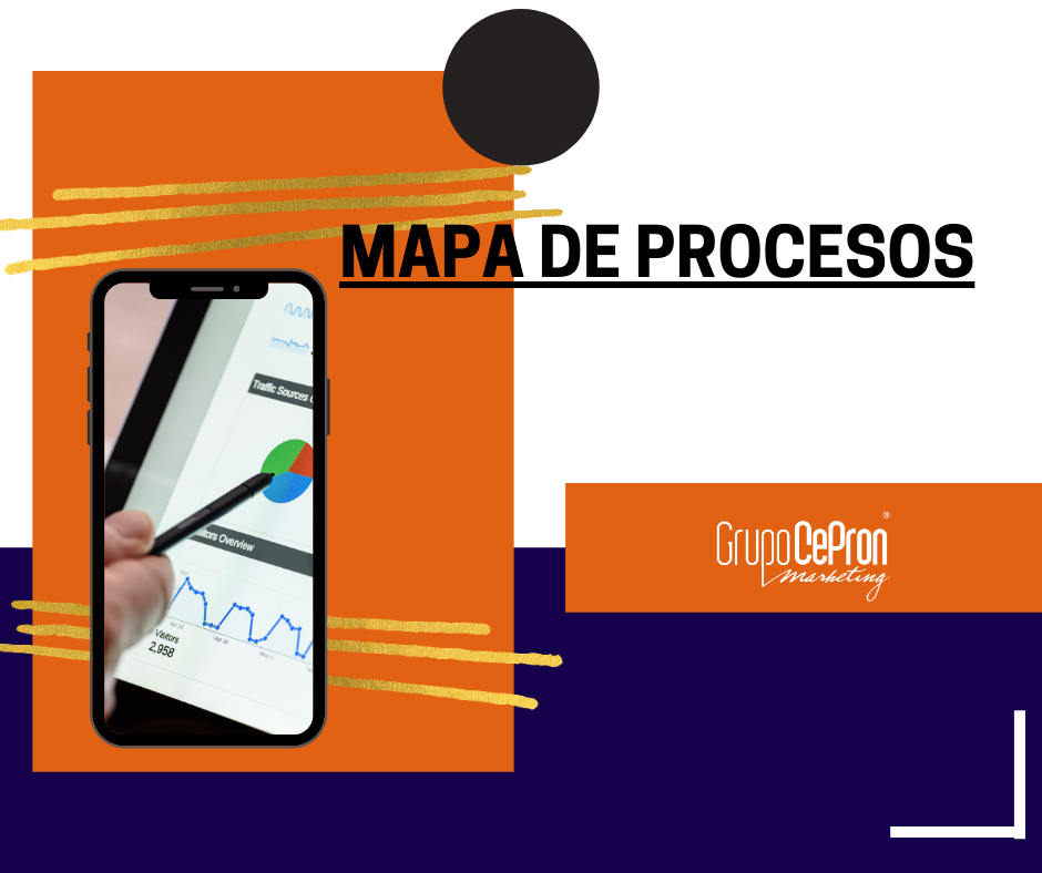 Grupo CePron - 