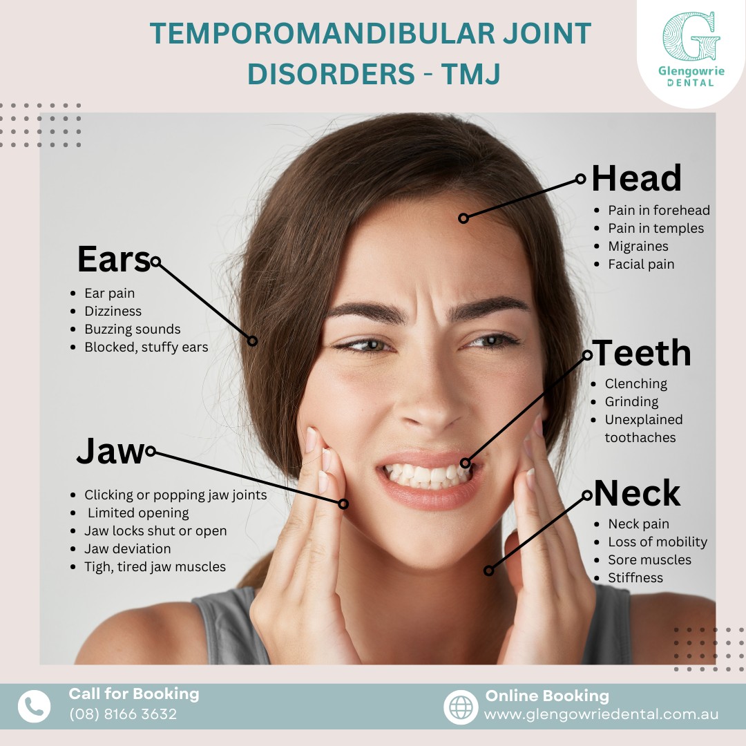  temporomandibular joint disorders glengowrie dental facebook
