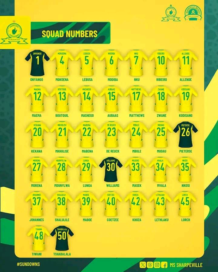 Squad numbers... - PSL Soccer Clubs updates and Fixtures | Facebook