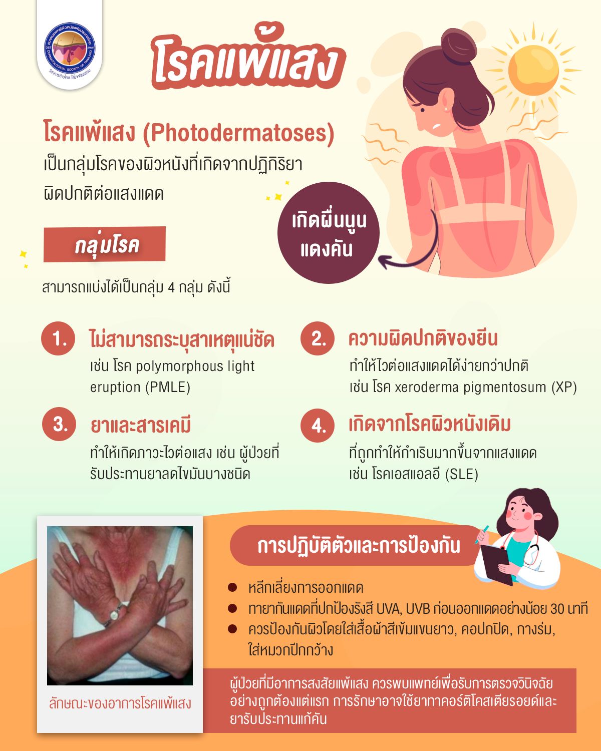 โ... - หมอรุจชวนคุย Dr. Suparuj ผม ผิว หลุมสิว แผลเป็น เลเซอร์ | Facebook