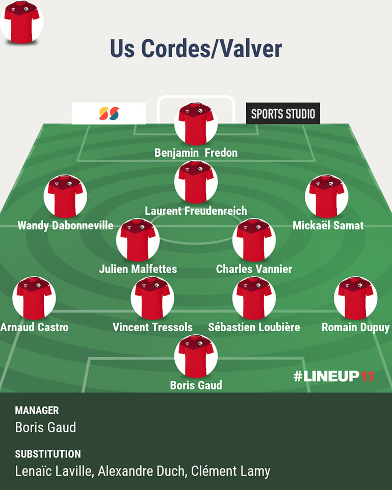 Voici la compo de l'équipe... - US Cordes Football | Facebook