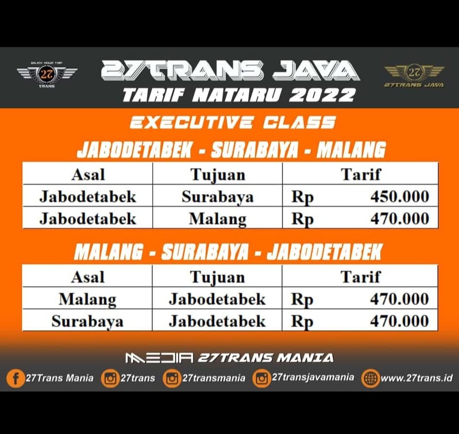Agen 27 Trans Java Surabaya | Sidoarjo