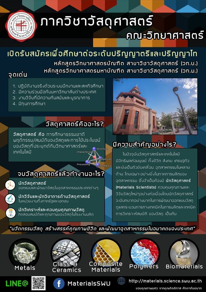 คณะวิทยาศาสตร์... - Materials Science SWU | Facebook