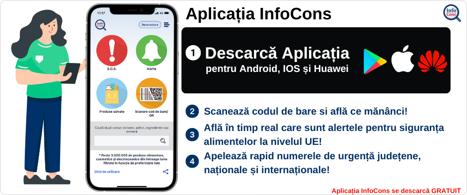 InfoCons - Organizație pentru Protecția Consumatorilor | Bucharest