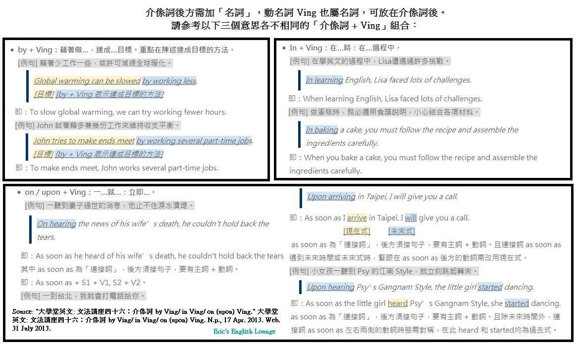 The Bilingual - [文法與詞彙Q&A] 1. 介係詞 + ving 的組合 介係詞後方需加「名詞」，動名詞 v-ing 也屬名詞 ...