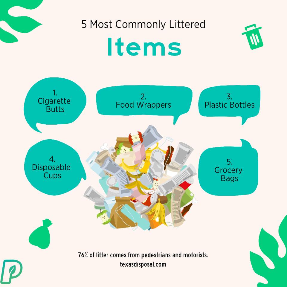 Parish Proud - How often do you see these littered items... | Facebook