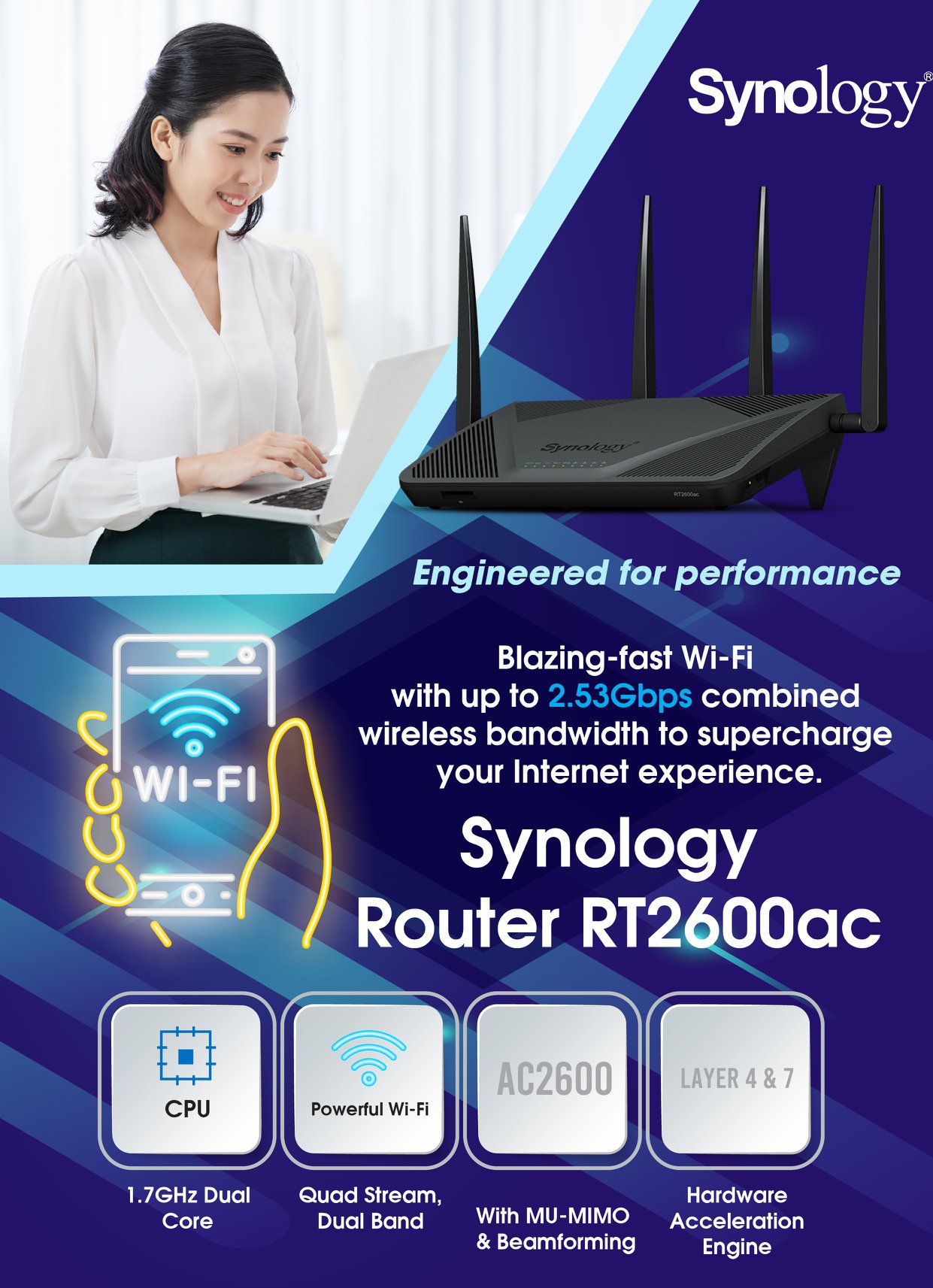 Synology PH - 
