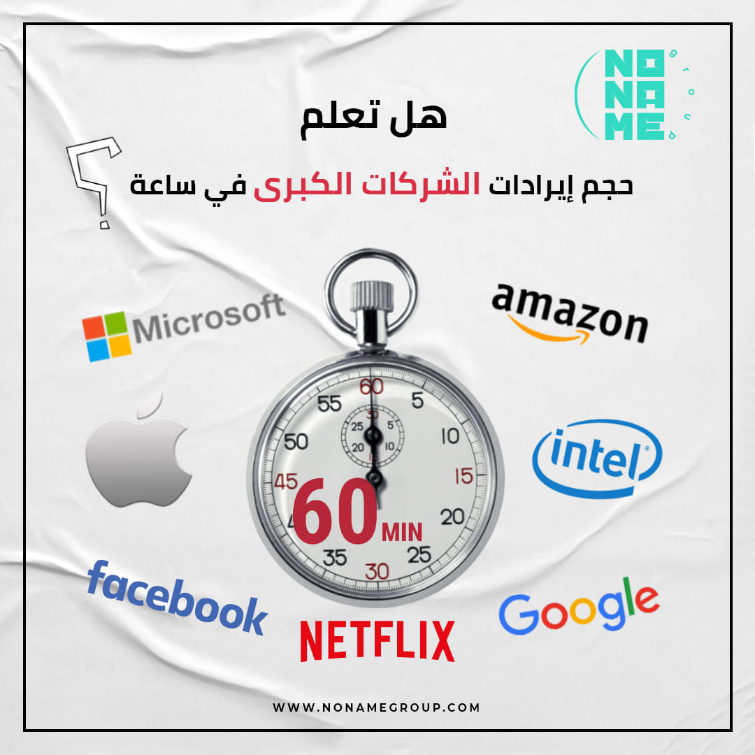 Do you know the amount of revenue... - No Name Group - نو نيم | Facebook