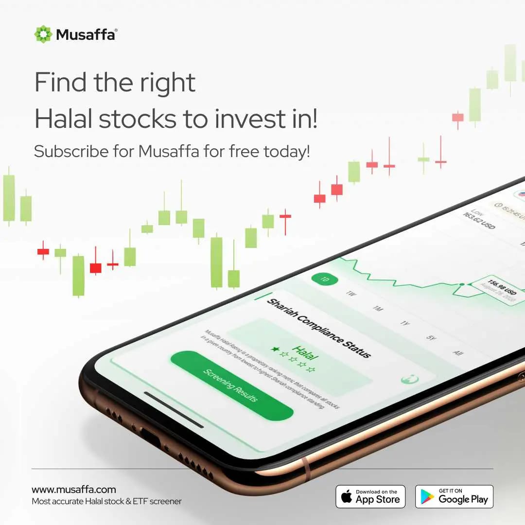 Musaffa - What is the difference between Retail Investors...