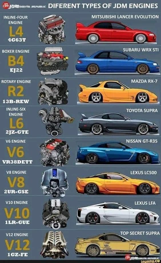MatrixxTec - THE JDM ENGINE : THE ENSURING LEGACY OF JDM ENGINES: A ...