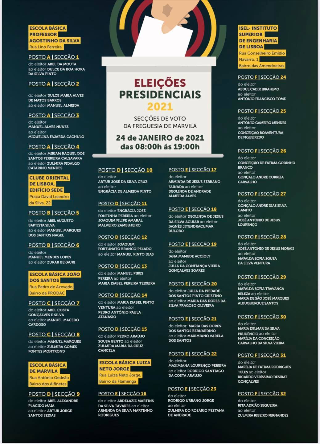ELEIÇÕES PRESIDENCIAIS... - Junta de Freguesia de Marvila | Facebook