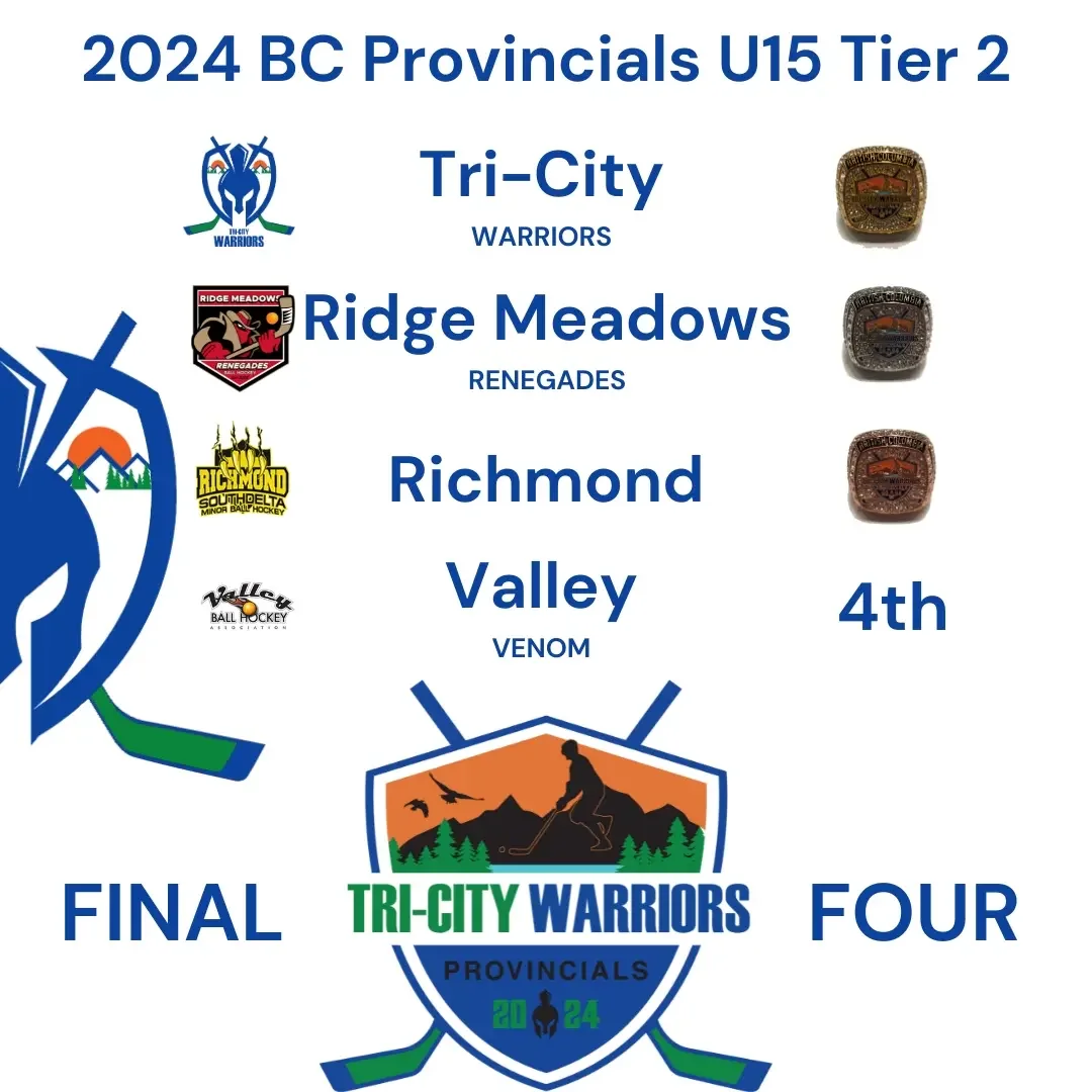 The U15 Tier 2... - Tri-City Minor Ball Hockey Association