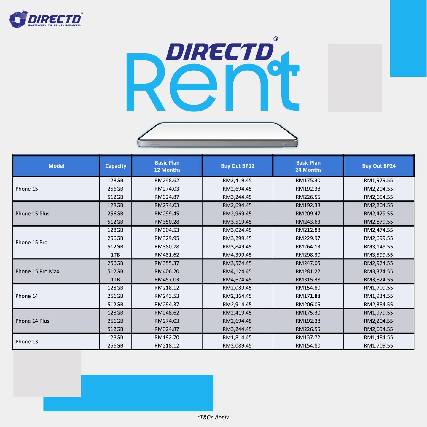DirectD - Rent-to-Own: Apply & Walk home with a new Galaxy in just 20 ...