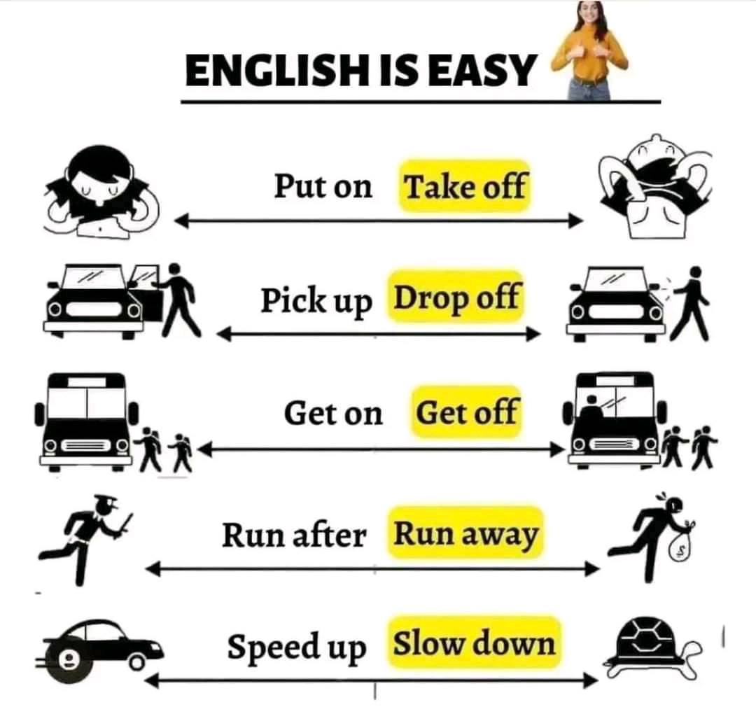 Some useful phrasal verbs - English with Rana | Facebook