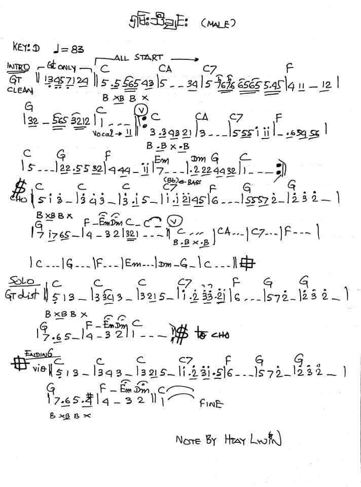 Shan musical notes sharing