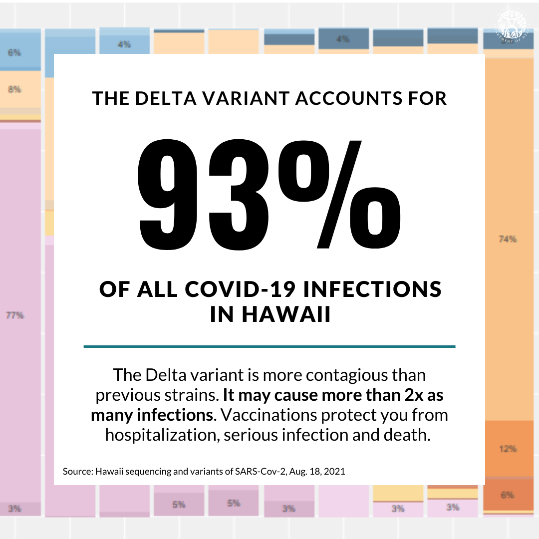 This week, DOH... - Hawaii State Department of Health