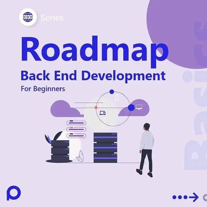 Roadmap... - Computer programming language basic to advanced | Facebook