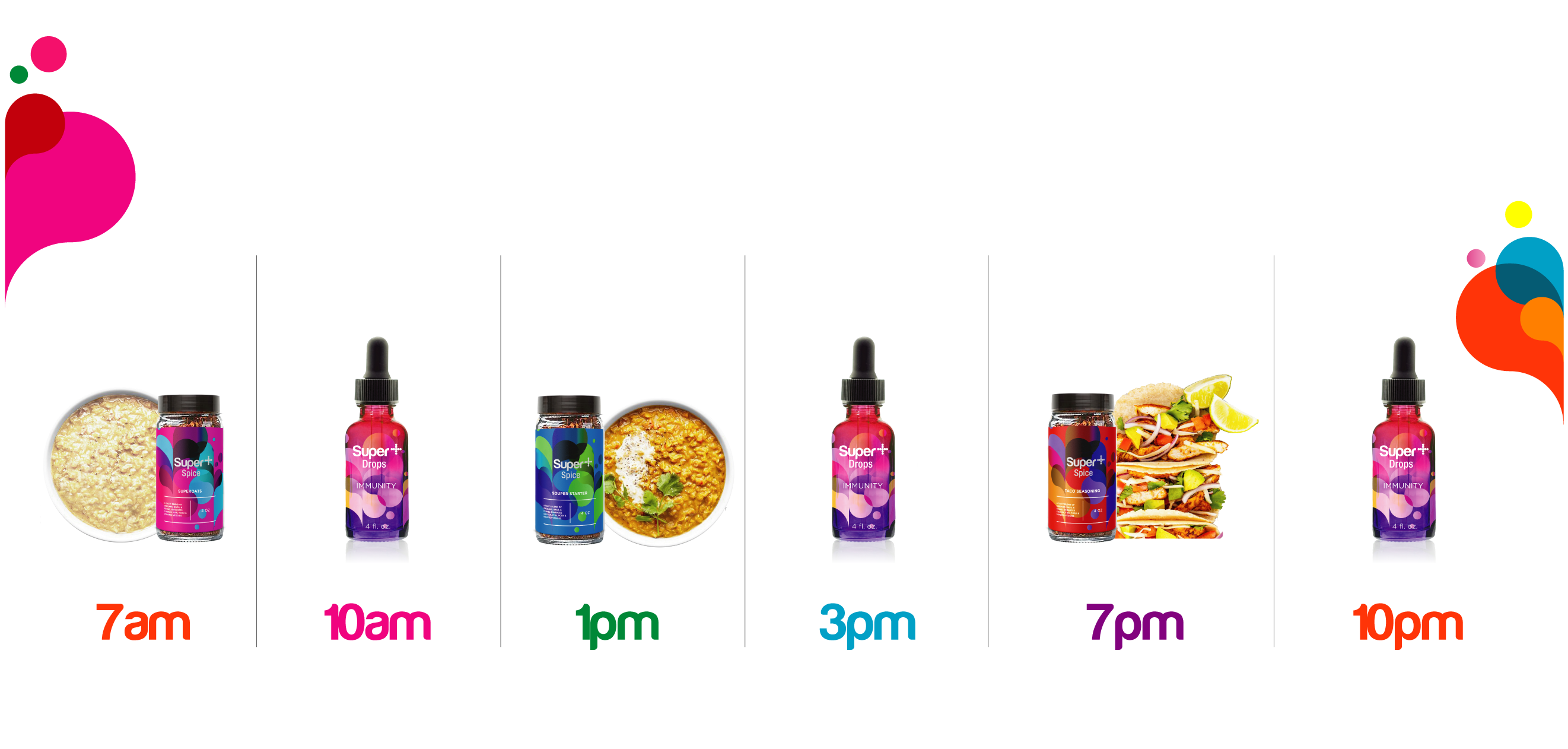 SuperPlus