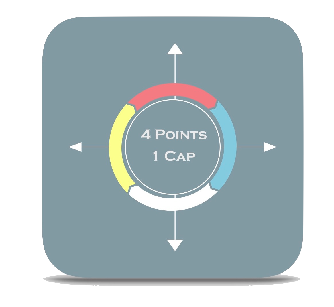 4Points-1Cap... - 4Points-1Cap North South East West