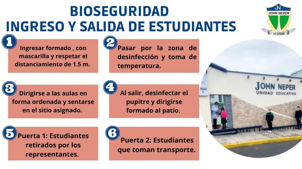 JOHN NEPER Unidad... - JOHN NEPER Unidad Educativa-Quito