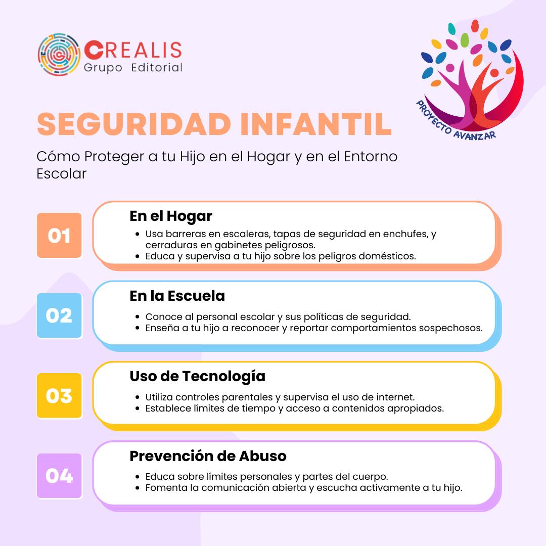 Proyecto - 🔒 Seguridad Infantil en el Hogar y la Escuela 🔒 👧👦 ...