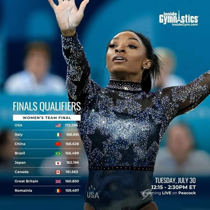 Gymnastics - 🎉 Congratulations to the 8 teams heading to the 2024 ...