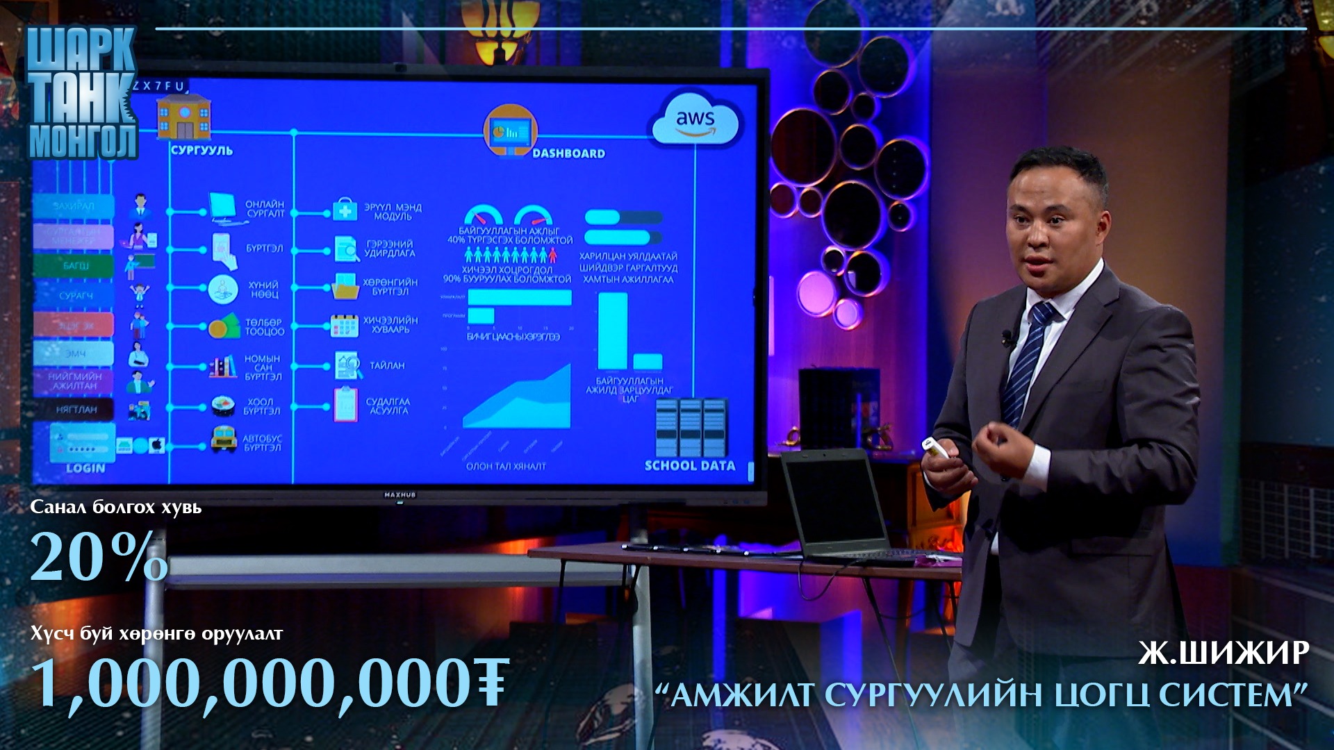 Mongol TV - Мэдээллийн технологийн салбарт 10 гаруй жилийн... | Facebook