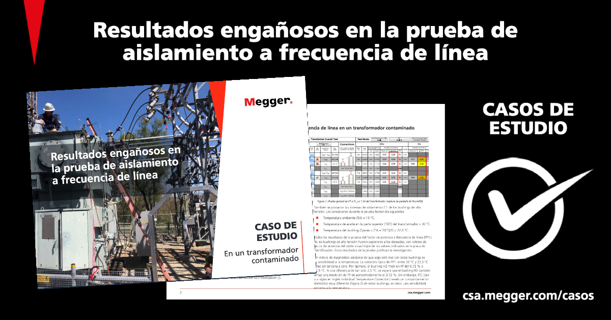 Megger LATAM - 📣 Ya está disponible la 5ta edición de...