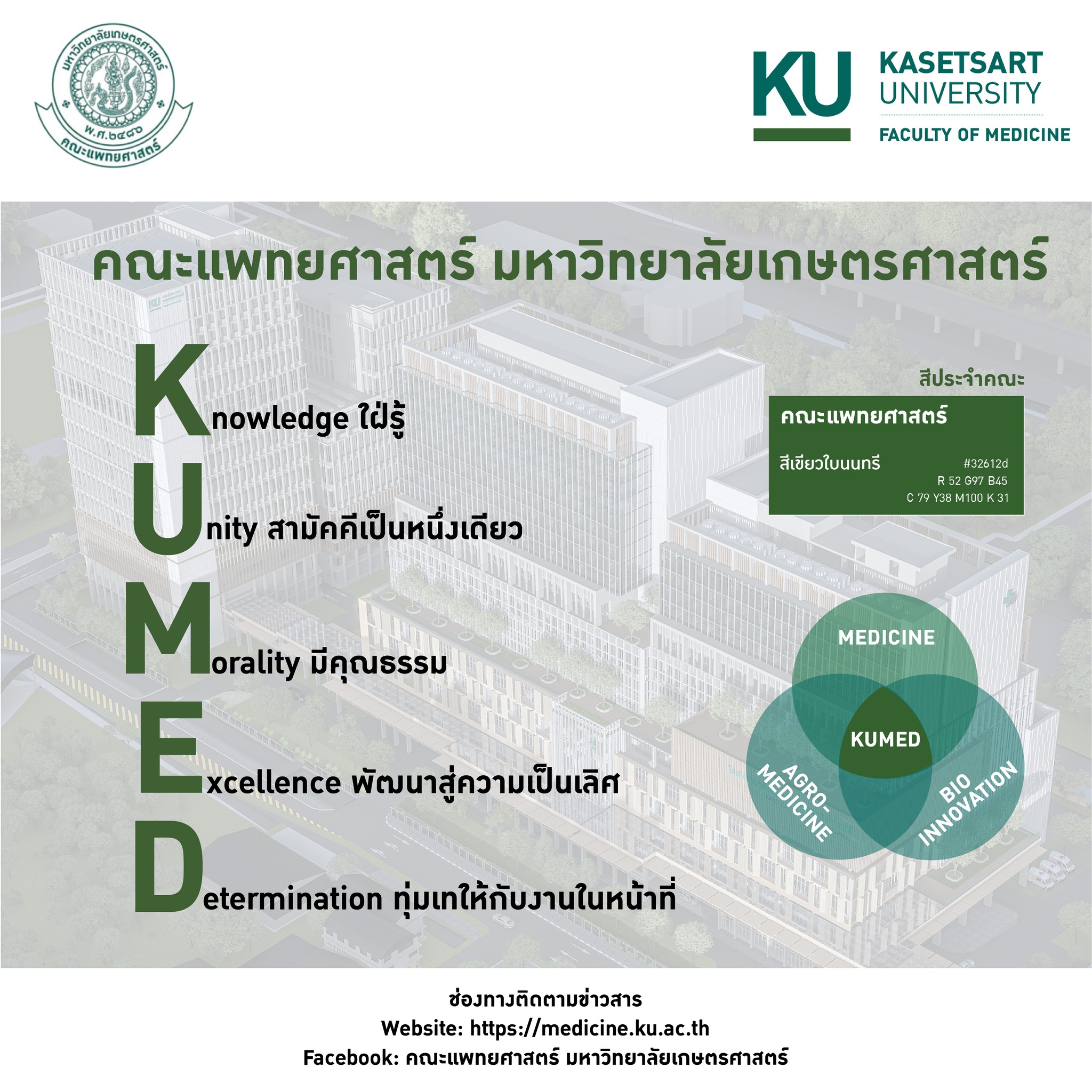 #KUMED เรียนที่ไหน... - คณะแพทยศาสตร์ มหาวิทยาลัยเกษตรศาสตร์ | Facebook