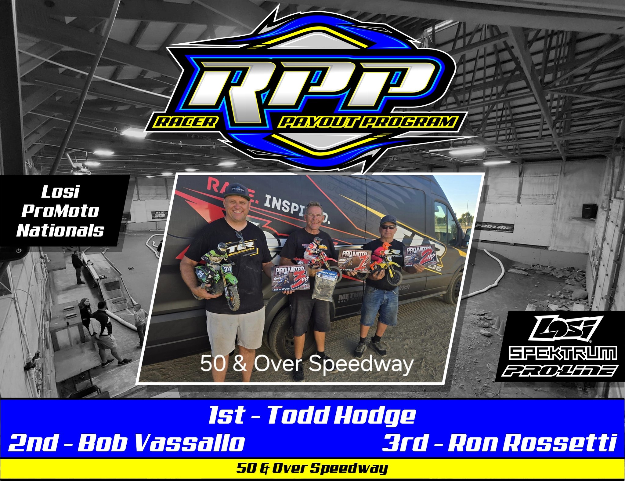 Racer Payout Program - RPP