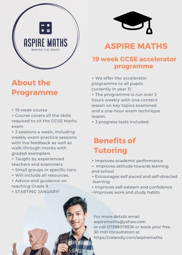 Aspire Maths | Manchester