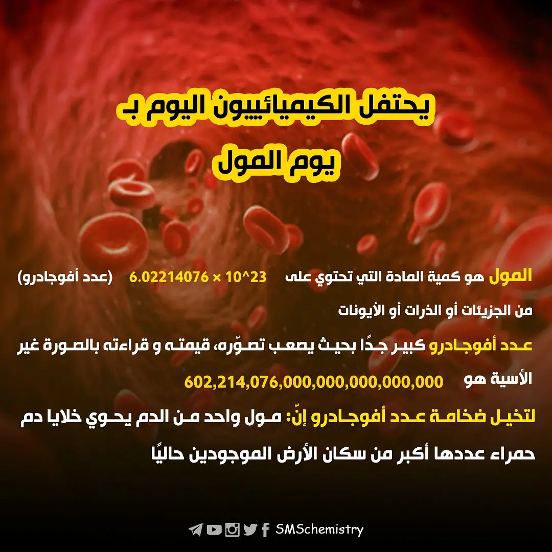 أصدقاء الكيمياء ~ Chemistry Friends - كيمياء الماء...أهمية الماء ...