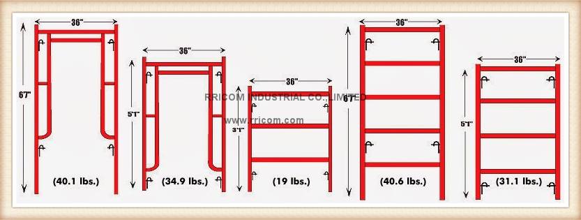 Rizhao Rricom Indsutrial Co.,Ltd | Rizhao