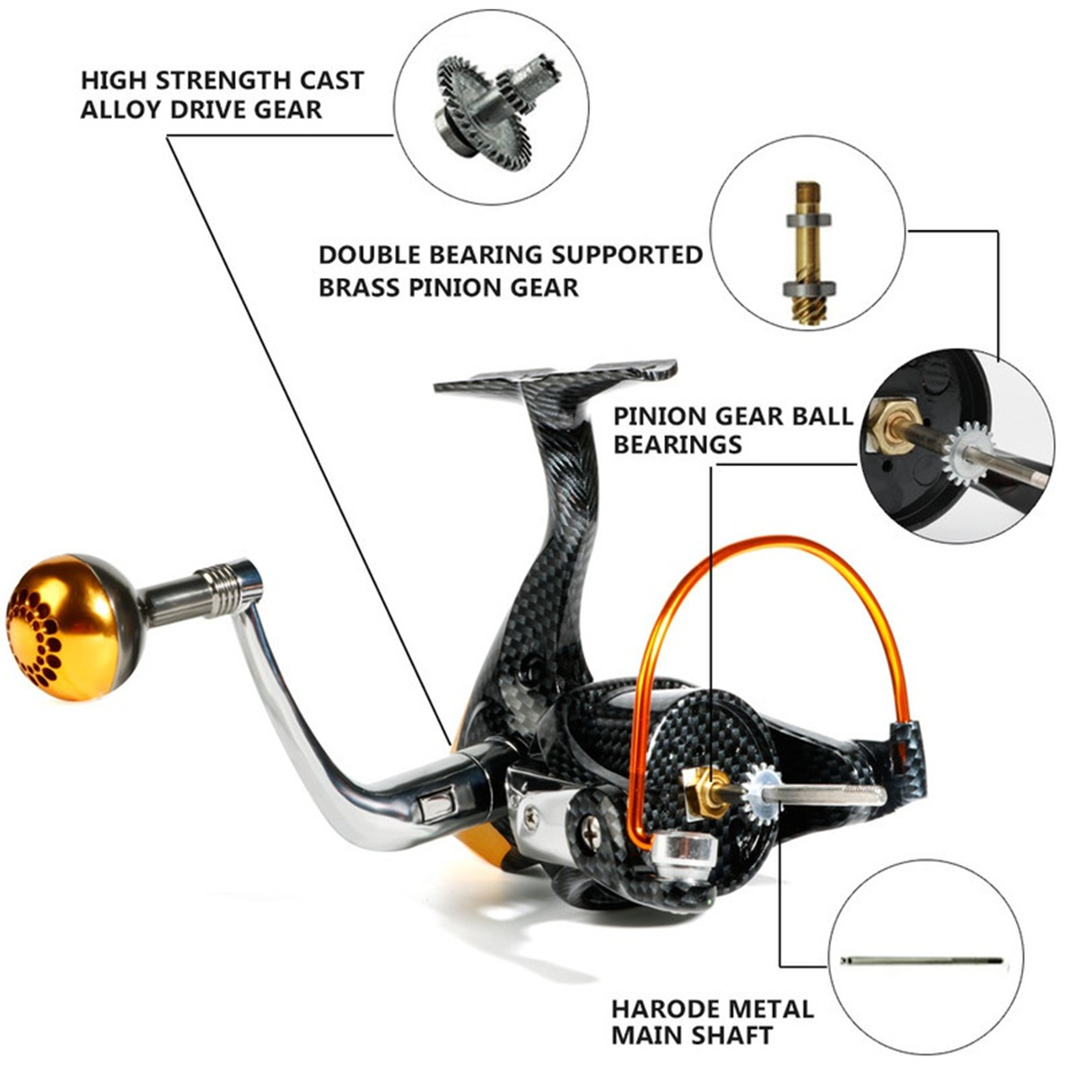 burning shark fishing reels Trolling Reel Saltwater Level Wind Reels, Drag Boat Ocean Fishing for Sea Bass Grouper Salmon-SHA40 : Sports & Outdoors Burning Shark Trolling Reel Saltwater