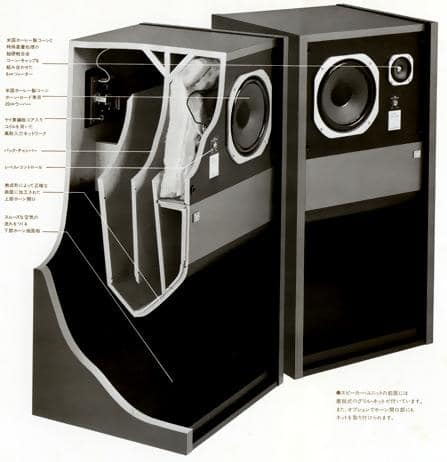 New Arrival!!!!! This very... - Wasari Vintage Home Audio | Facebook