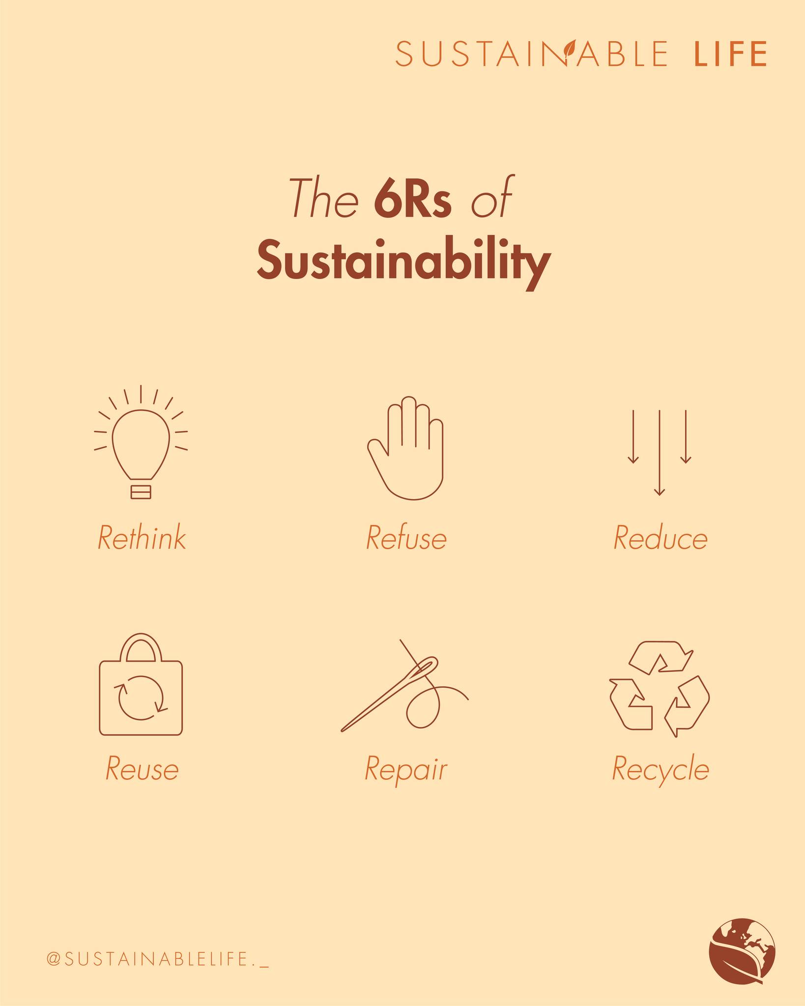 Sustainable - 💚 We all know the three main Rs of sustainability; reduce ...