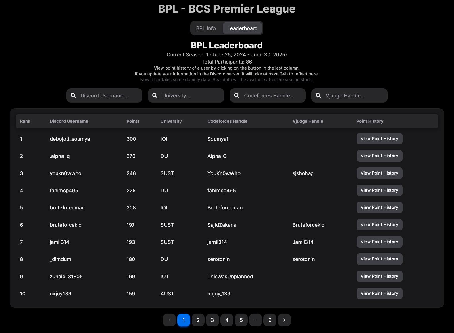 BCS - This is the official announcement of the start of BPL - BCS ...