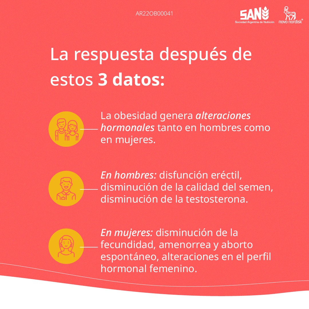 La #obesidad se asocia a... - La salud es el modelo