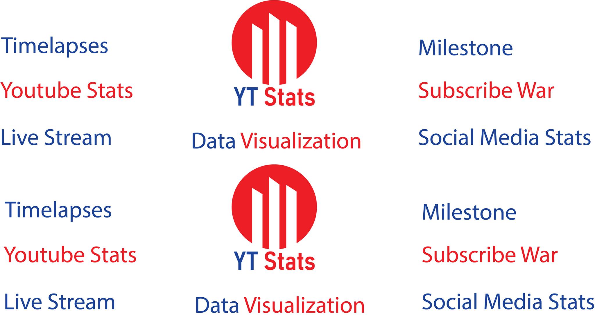 YT Stats
